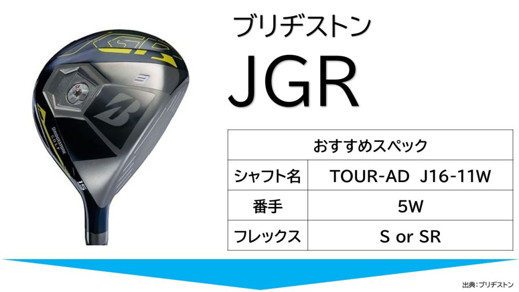 2026最新版！初心者におすすめしたい5千円前後で買えるドライバーと 